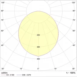 Потолочный светодиодный светильник OPL/R ECO LED 595 4000K ROCKFON (595x595 frame)